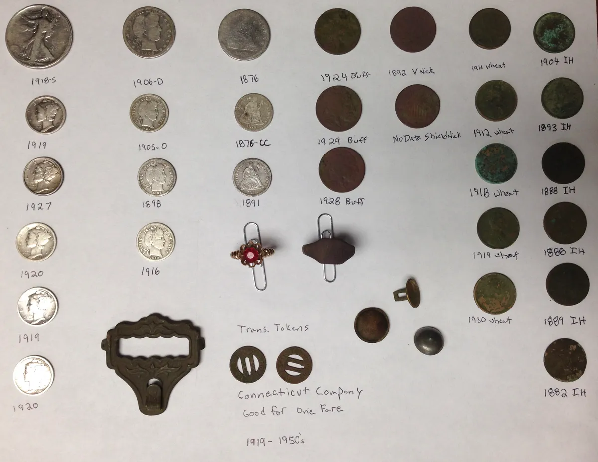Over 140 years of silver coins found on a single property